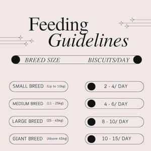 Healthy dog treats for all breeds.